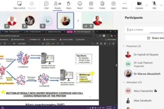ورشة عمل في عمان الاهلية لتعزيز القدرات البحثية لطلبة الدراسات العليا بالعلوم الصيدلانية