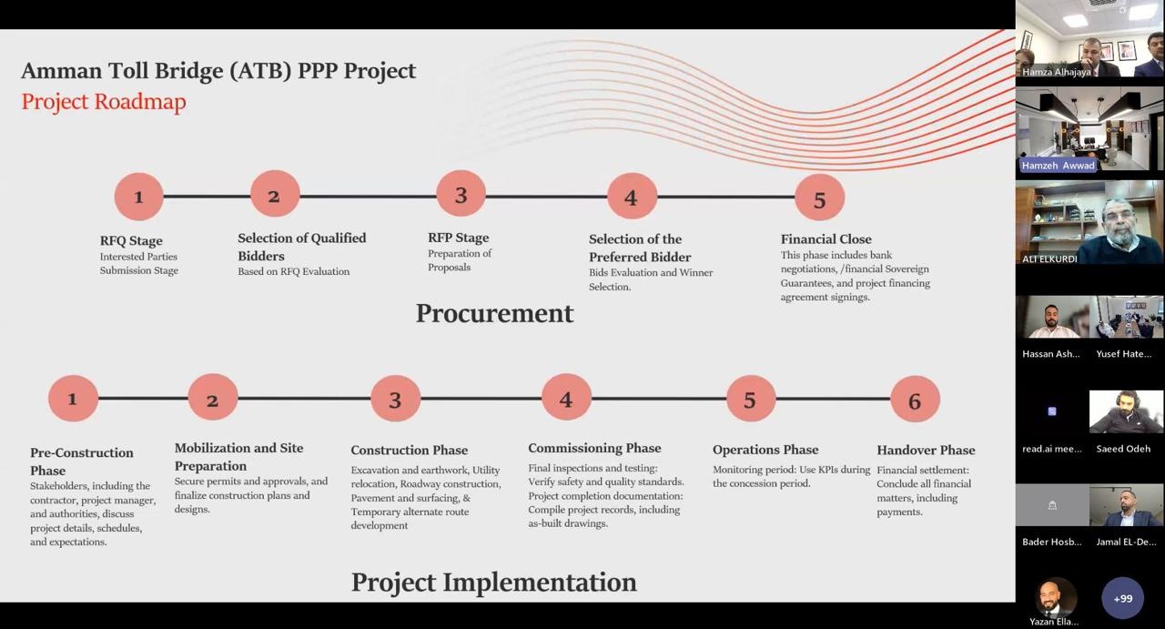 وزارة الاستثمار تطلق التأهيل المسبق لجسر عمّان