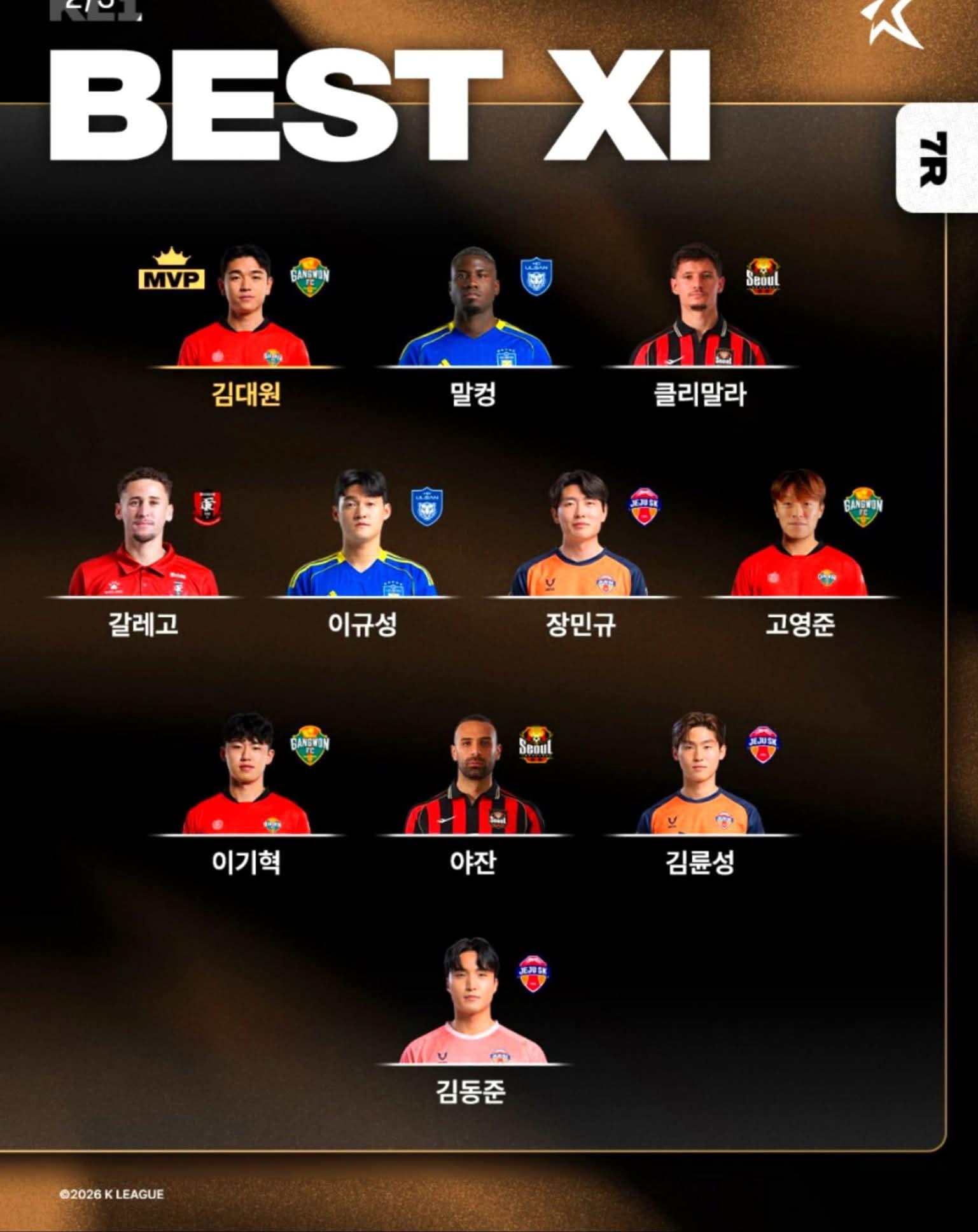 العرب يتألق في الدوري الكوري ويبلغ التشكيلة المثالية