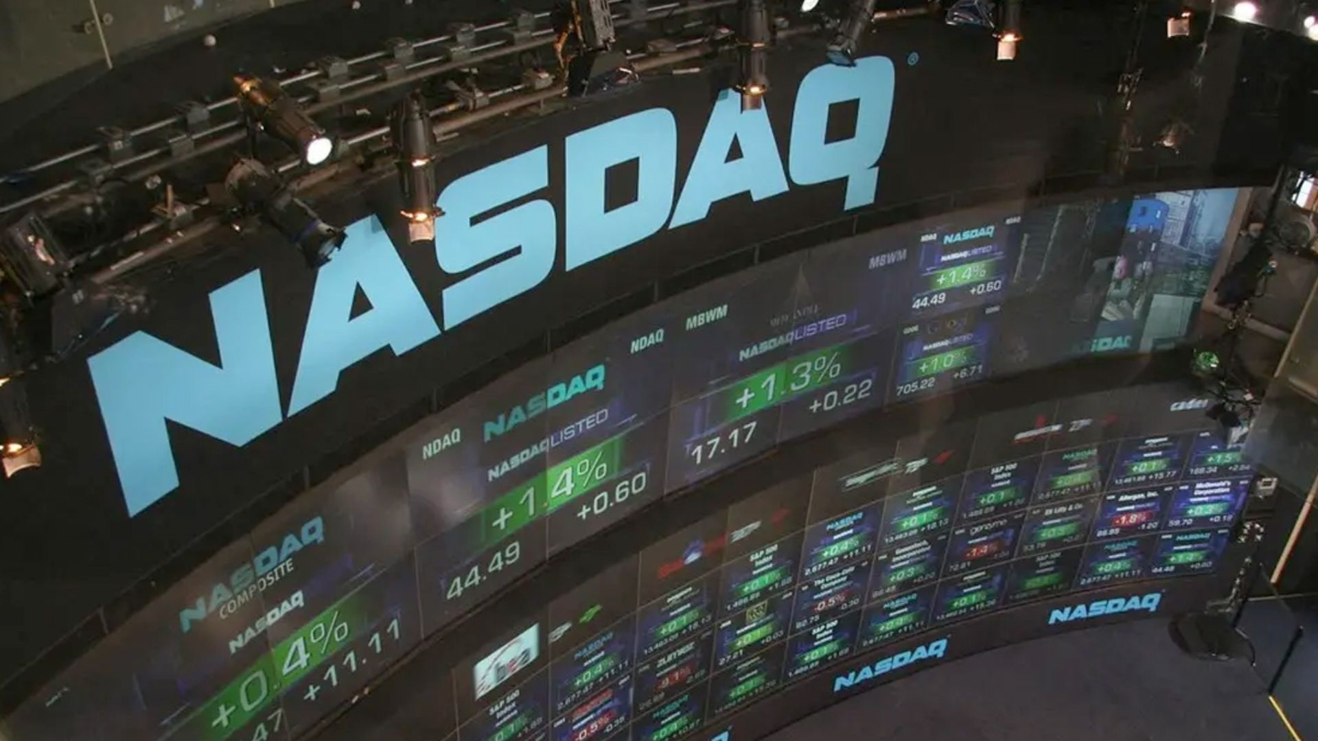 ارتفاع ناسداك واستقرار النفط وتباين المؤشرات