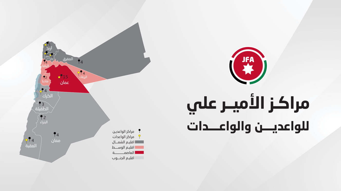 شراكة لإعادة إطلاق مراكز الأمير علي للواعدين