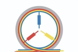 انتخاب مجلس إدارة جديد لشركة الكهرباء الأردنية