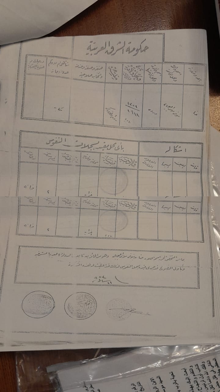 حنا البجالي… سيرة رجلٍ خطّ اسمه في ذاكرة مادبا