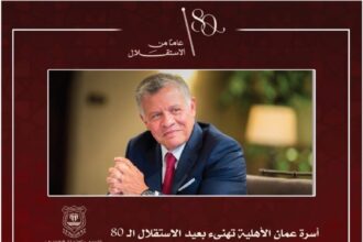 أسرة جامعة عمان الأهلية تهنىء بعيد الاستقلال الـ 80