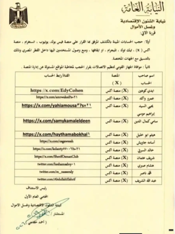 صورة حول : مصر تحظر حسابات الصهيوني 'إيدي كوهين' على منصات التواصل مصر تحظر حسابات الصهيوني 'إيدي كوهين' على منصات التواصل