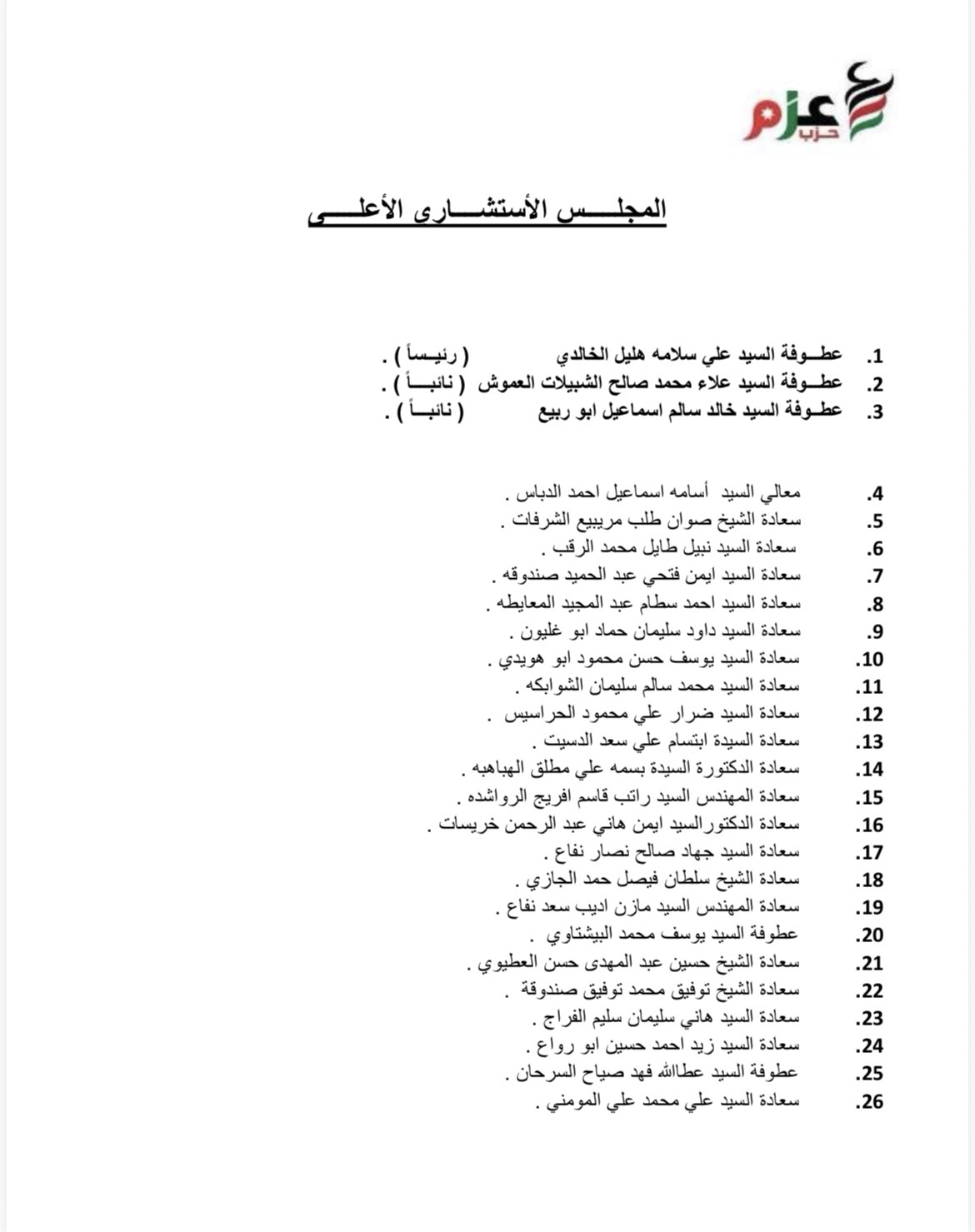 حزب عزم يعلن اسماء رئيس واعضاء المجلس الاستشاري