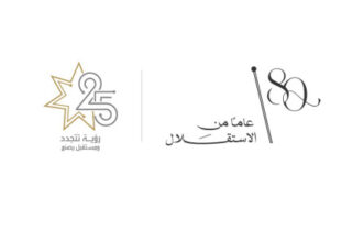 25 عاماً من التمكين: صندوق الملك عبدالله للتنمية يواصل مسيرة البناء
