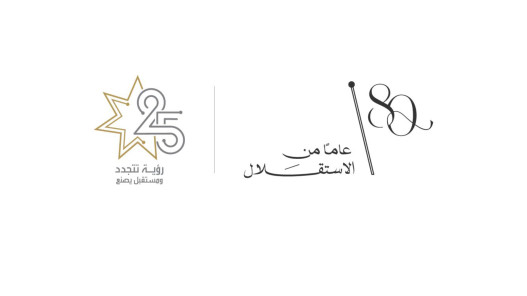 صورة حول : 25 عاماً من التمكين: صندوق الملك عبدالله للتنمية يواصل مسيرة البناء 25 عاماً من التمكين: صندوق الملك عبدالله للتنمية يواصل مسيرة البناء
