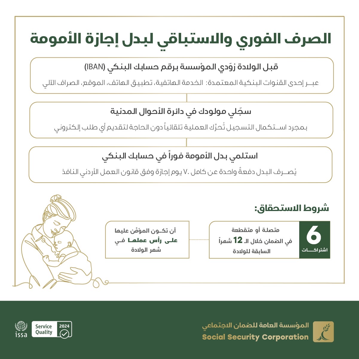 صورة حول : لغايات الاستفادة من الصرف الاستباقي لبدل إجازة الأمومة المؤسسة العامة للضمان الاجتماعي تدعو المؤمَّن عليهن إلى تزويدها بأرقام حساباتهن البنكية (IBAN) لغايات الاستفادة من الصرف الاستباقي لبدل إجازة الأمومة المؤسسة العامة للضمان الاجتماعي تدعو المؤمَّن عليهن إلى تزويدها بأرقام حساباتهن البنكية (IBAN)