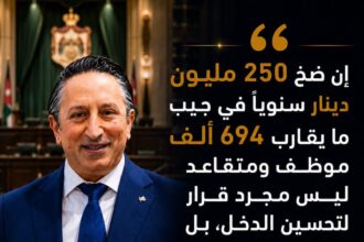 “250 مليون دينار في جيب المواطن… واستثمارٌ مباشر في الاقتصاد الوطني”