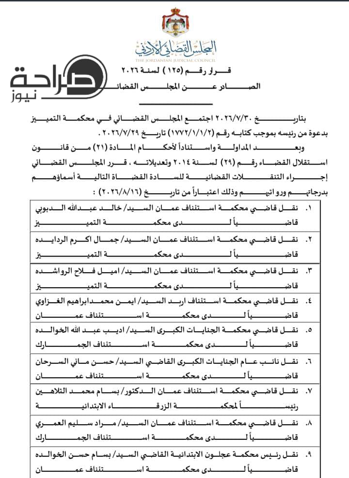 تنقلات واسعة في السلك القضائي.. المجلس القضائي ينقل 310 قضاة (اسماء)