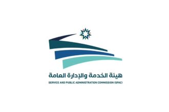 نشر نتائج الفرز الأولي لوظيفة مدير عام مؤسسة الخط الحديدي الحجازي الأردني