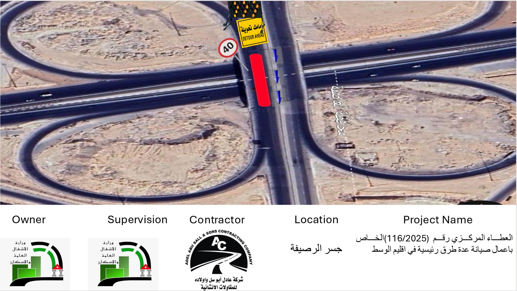 صورة حول : بدء صيانة فواصل التمدد لجسر الرصيفة على طريق عمّان التنموي الاثنين بدء صيانة فواصل التمدد لجسر الرصيفة على طريق عمّان التنموي الاثنين