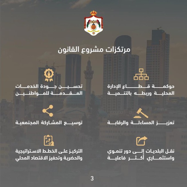 ملامح مشروع قانون الإدارة المحلية 2026: حوكمة أكبر وخدمات أفضل وتمكين للبلديات