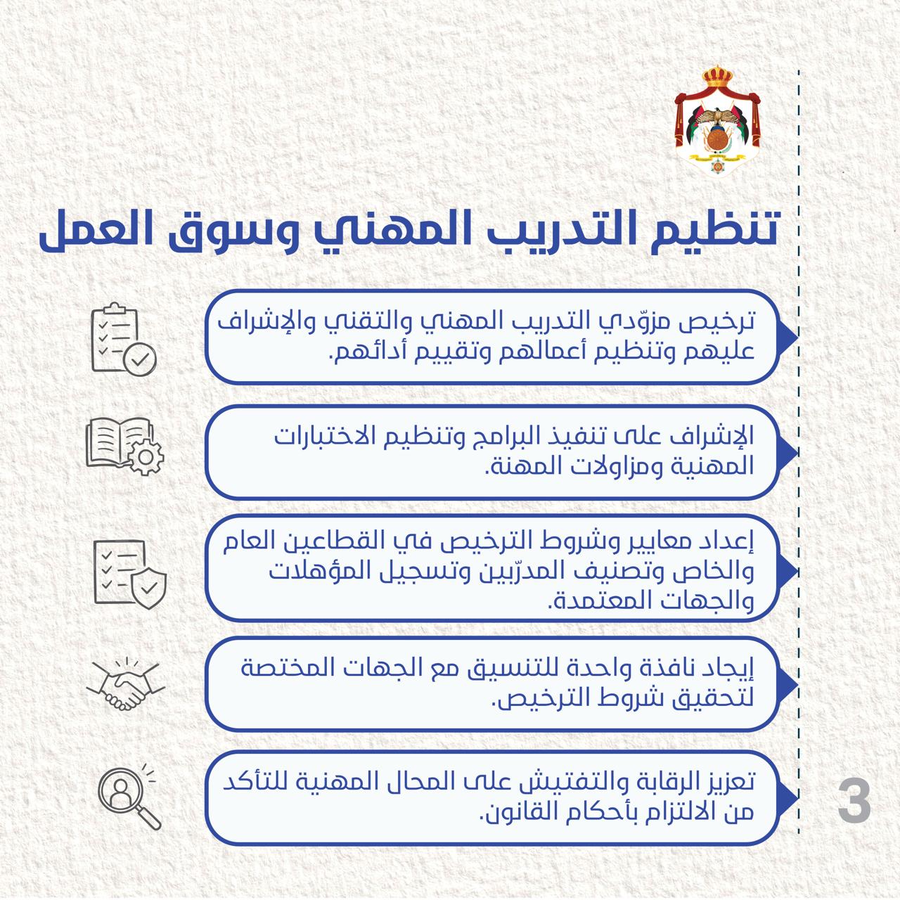صورة حول : وزارة الاتصال الحكومي تستعرض أهداف مشروع قانون تنظيم العمل المهني وزارة الاتصال الحكومي تستعرض أهداف مشروع قانون تنظيم العمل المهني