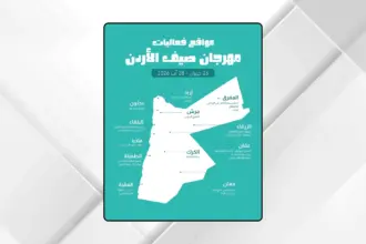 انطلاق فعاليات مهرجان "صيف الأردن 2026" بالحديقة البيئية بلواء الرصيفة
