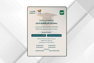 صندوق الأمان يطلق يوماً مفتوحاً لدعم تعليم 40 شاباً وشابة من الأيتام ضمن حملة “معكم طريقهم أمان”