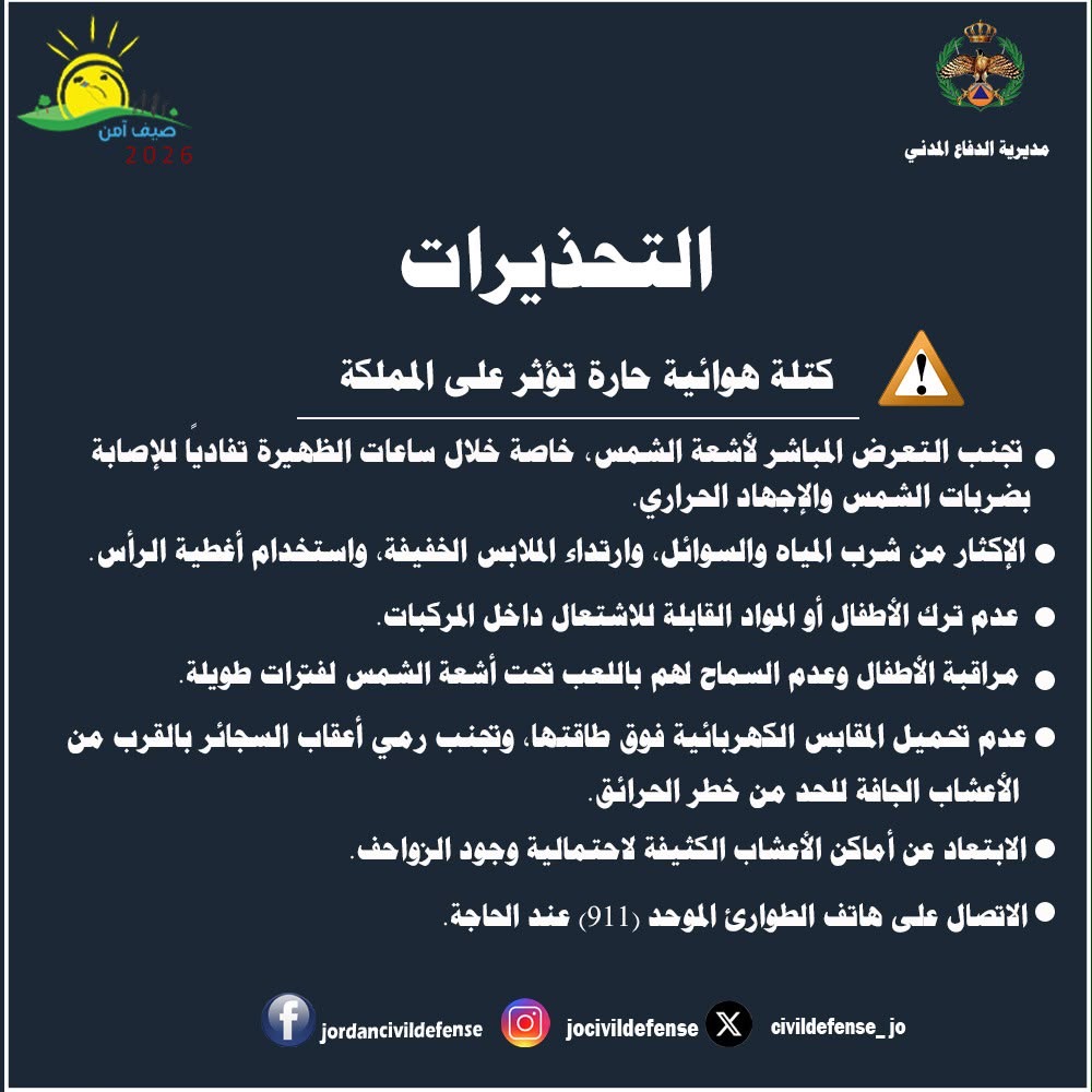 صورة حول : عاجل| الأمن العام يحذر من الكتلة الهوائية الحارة ويدعو إلى الالتزام بالإرشادات الوقائية حفاظاً على السلامة العامة عاجل| الأمن العام يحذر من الكتلة الهوائية الحارة ويدعو إلى الالتزام بالإرشادات الوقائية حفاظاً على السلامة العامة