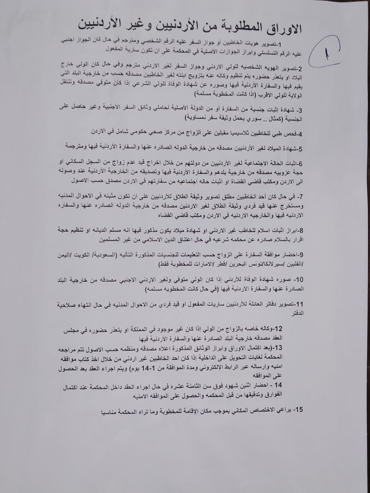 معاملة زواج معقدة... وانطباع سلبي قد يُفقد الأردن مستثمر