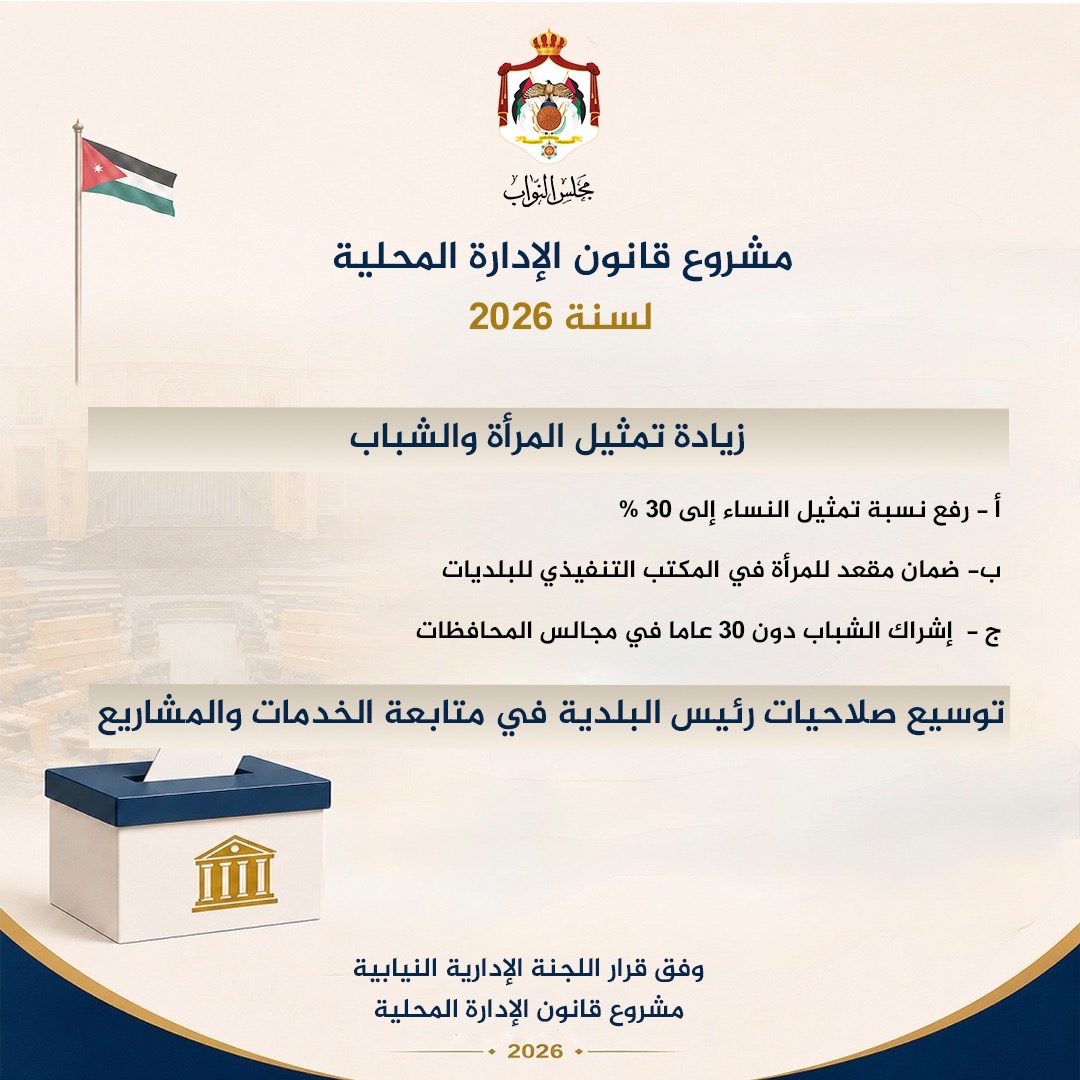 أبرز التعديلات التي أنجزتها اللجنة الإدارية النيابية على مشروع قانون الإدارة المحلية لسنة 2026
