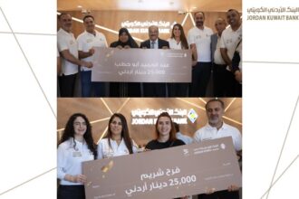 البنك الأردني الكويتي يعلن عن الرابحين بالجوائز الربع سنوية لبرنامج حساب التوفير – الجوائز لعام 2026