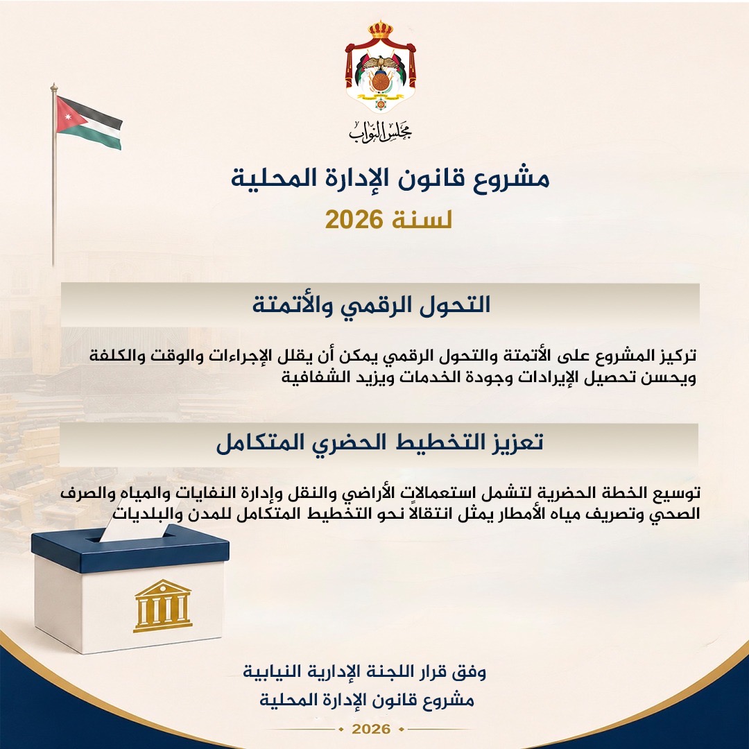 أبرز التعديلات التي أنجزتها اللجنة الإدارية النيابية على مشروع قانون الإدارة المحلية لسنة 2026