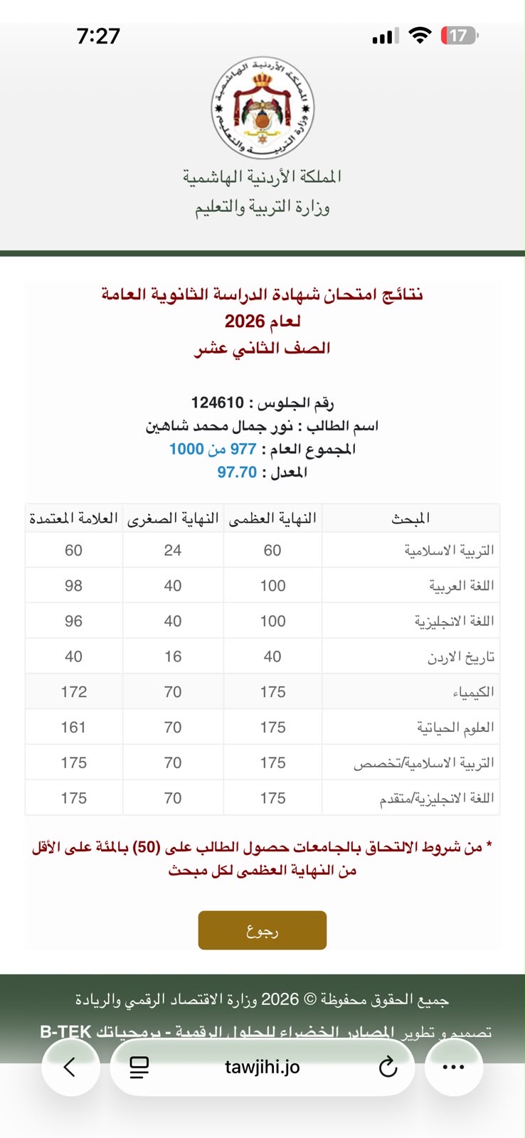 نور جمال شاهين مبارك النجاح والتفوق