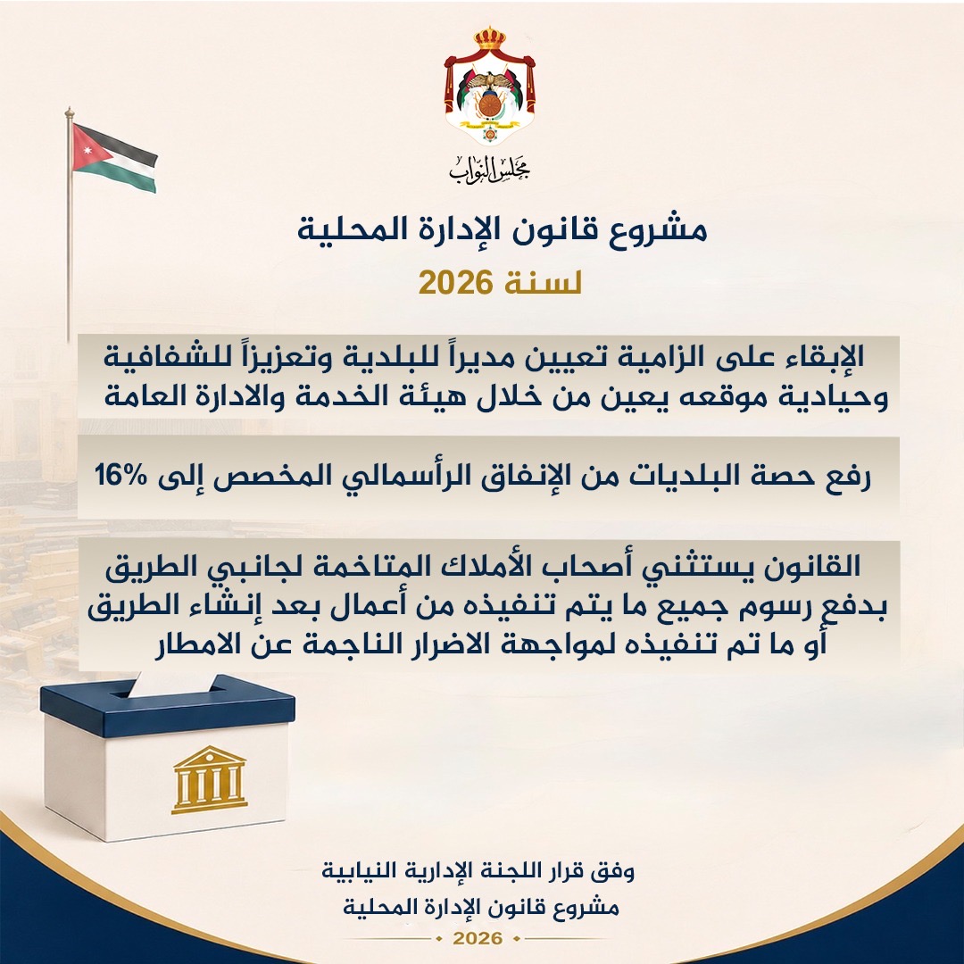 أبرز التعديلات التي أنجزتها اللجنة الإدارية النيابية على مشروع قانون الإدارة المحلية لسنة 2026