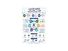 خبراء: اتفاقية التعاون الأردني الأميركي تعزز الثقة بالاقتصاد وتدعم أولويات رؤية التحديث الاقتصادي