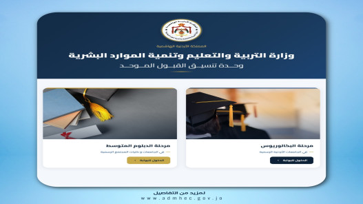 صورة حول : 607 تخصصات للبكالوريوس و206 للدبلوم في القبول الموحد للدورة الصيفية 607 تخصصات للبكالوريوس و206 للدبلوم في القبول الموحد للدورة الصيفية