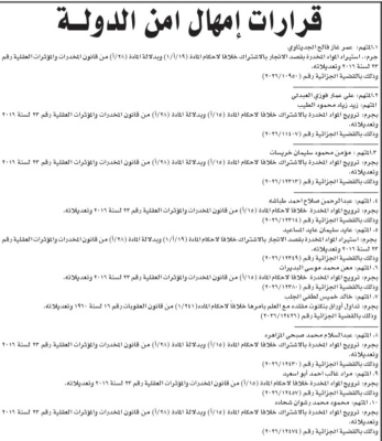 أمن الدولة تمهل مطلوبين 10 أيام لتسليم أنفسهم…( أسماء)