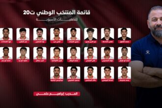 منتخب تحت 20 عاما يعلن قائمته لتصفيات كأس آسيا في البحرين