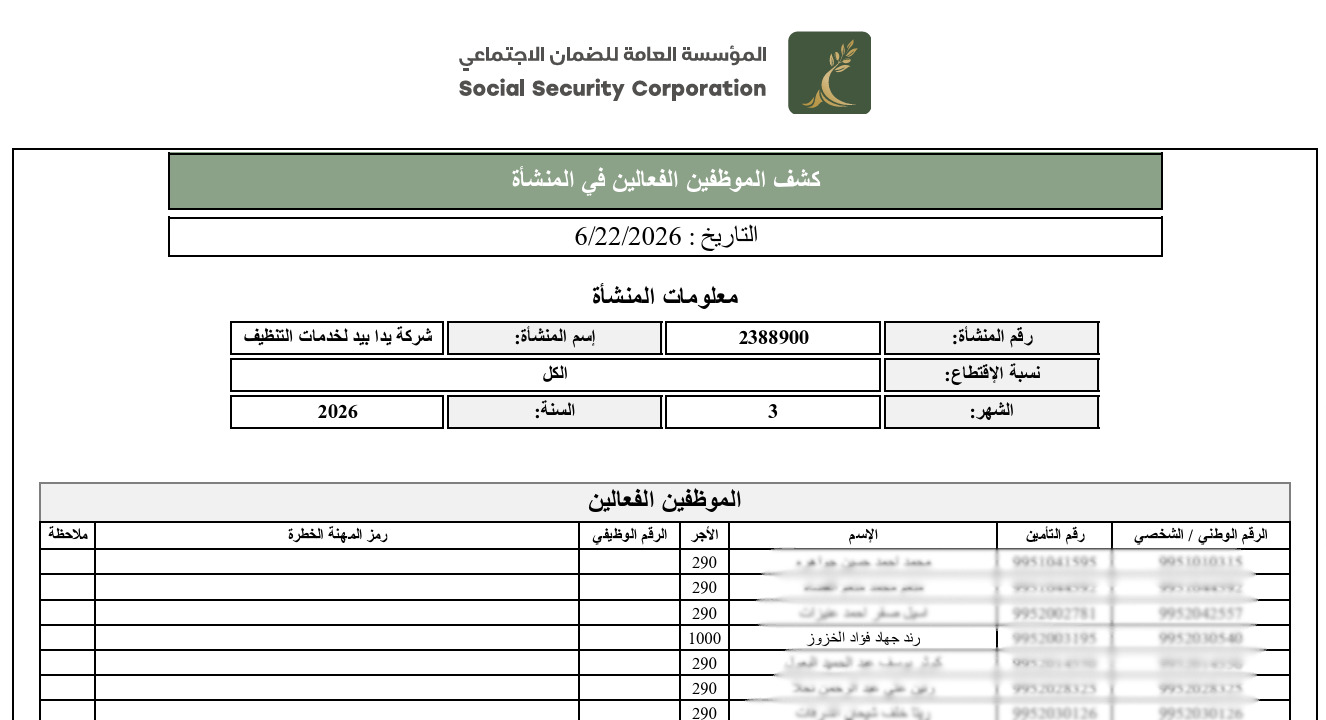 كيف تراقب النائب رند الخزوز وزيرًا تعمل في شركة نجله؟.. وثائق تكشف علاقتها الوظيفية بشركة نجل البكار