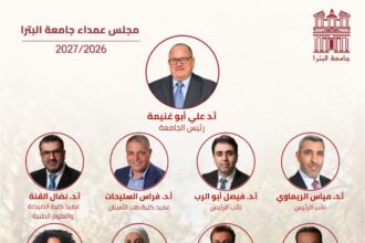 جامعة البترا تقر تشكيلات قياداتها الأكاديمية للعام الجامعي 2026/2027