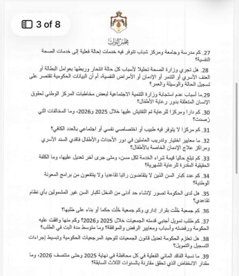 طهبوب توجه 114 سؤالا رقابيا للحكومة (وثائق)