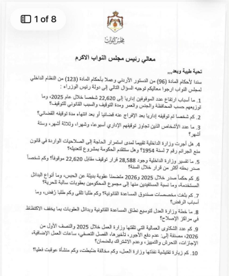طهبوب توجه 114 سؤالا رقابيا للحكومة (وثائق)