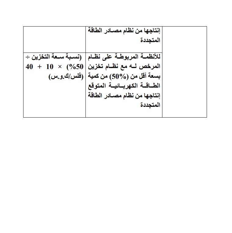 الحكومة تقترح نظاما يوسع الاستفادة من الطاقة المتجددة ويشجع تخزين الكهرباء