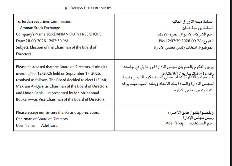 مكرم القيسي رئيسًا لمجلس إدارة شركة الأسواق الحرة الأردنية