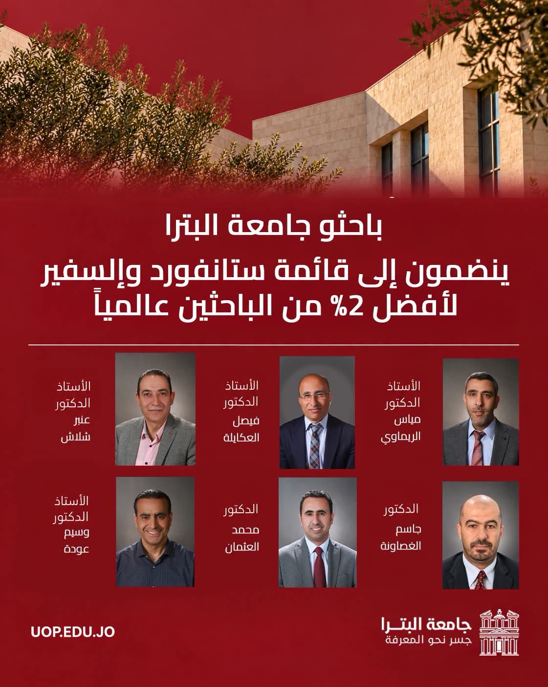 صورة حول : باحثو جامعة البترا ينضمون إلى قائمة ستانفورد وإلسيفير لأفضل 2% من الباحثين عالميًا باحثو جامعة البترا ينضمون إلى قائمة ستانفورد وإلسيفير لأفضل 2% من الباحثين عالميًا