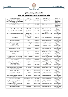 أحكام قضائية غيابية بحق أردنيين - أسماء