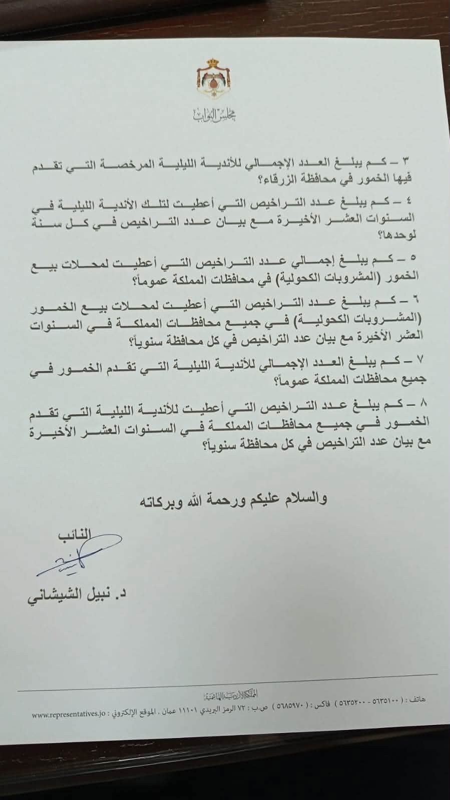 النائب الشيشاني يسأل الحكومة عن أعداد محال بيع الخمور والأندية الليلية في الأردن ( وثائق) 