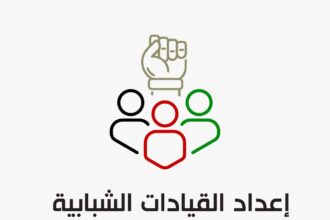 صندوق الملك عبدالله الثاني يطلق معسكرات لإعداد القيادات الشبابية بالمحافظات