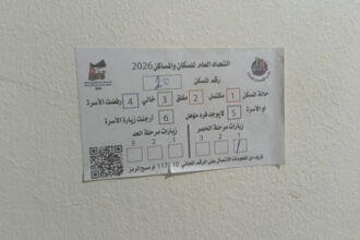 المومني: التعداد السكاني يعزز التخطيط ويحدد احتياجات المواطنين