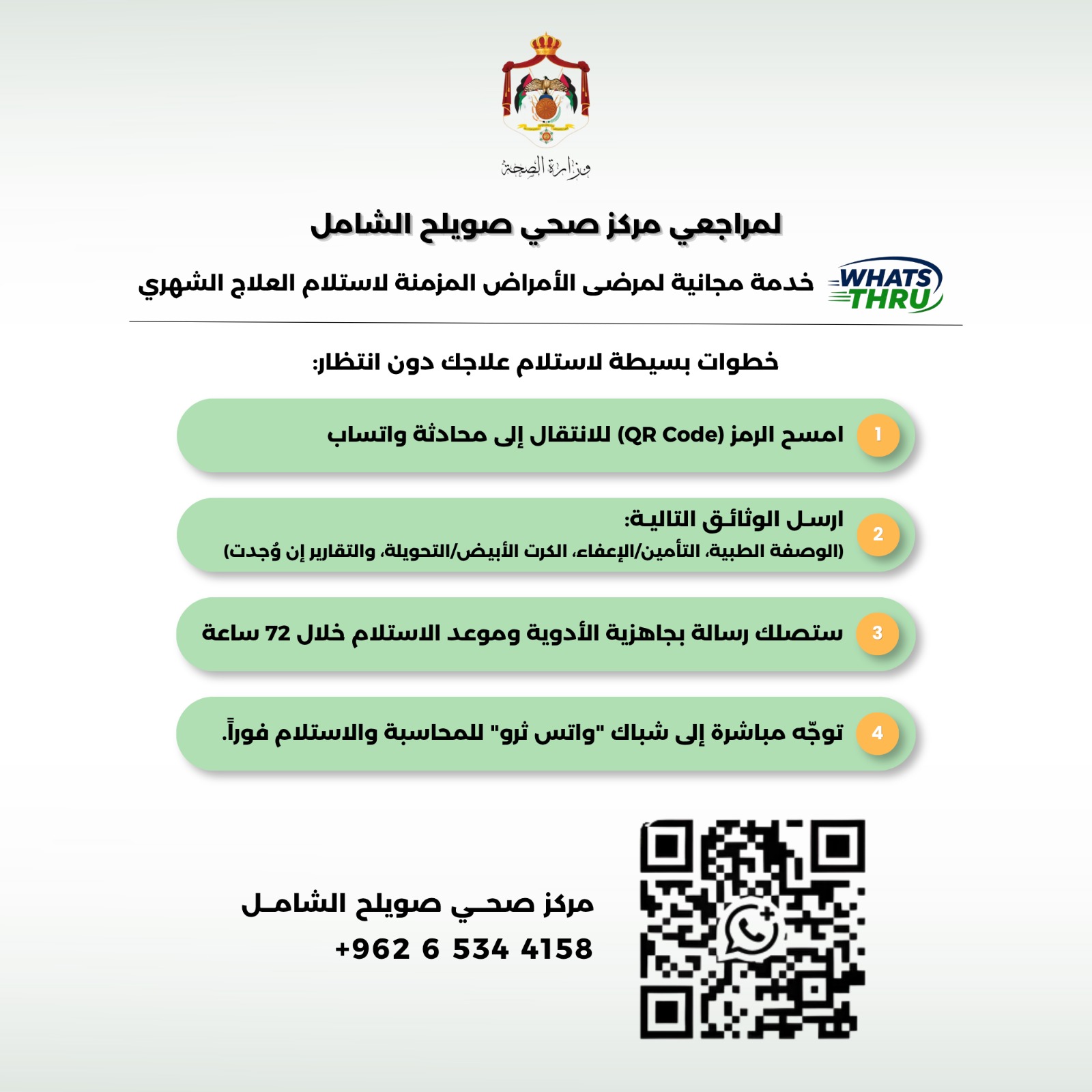 الصحة تطلق خدمة «واتس ثرو» لصرف أدوية الأمراض المزمنة في 4 مراكز بعمان