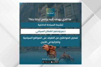 جمعيات سياحية: أردننا جنة ينشط السياحة الداخلية