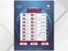 5.977 مليار دينار صادرات صناعة عمان خلال 9 أشهر