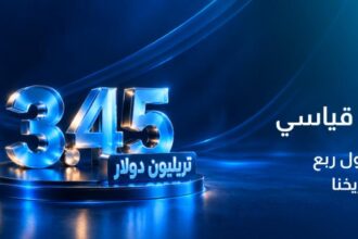 CFI تسجّل حجم تداول بقيمة 3.45 تريليون دولار أمريكي في أقوى أداء ربع سنوي في تاريخها