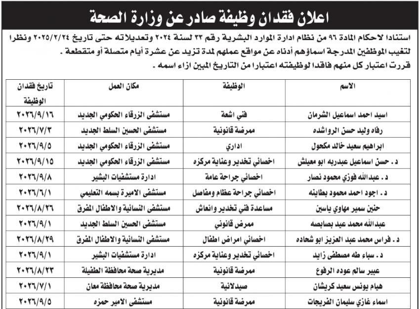 صورة حول : فاقدون لوظائفهم في وزارة الصحة (أسماء) فاقدون لوظائفهم في وزارة الصحة (أسماء)
